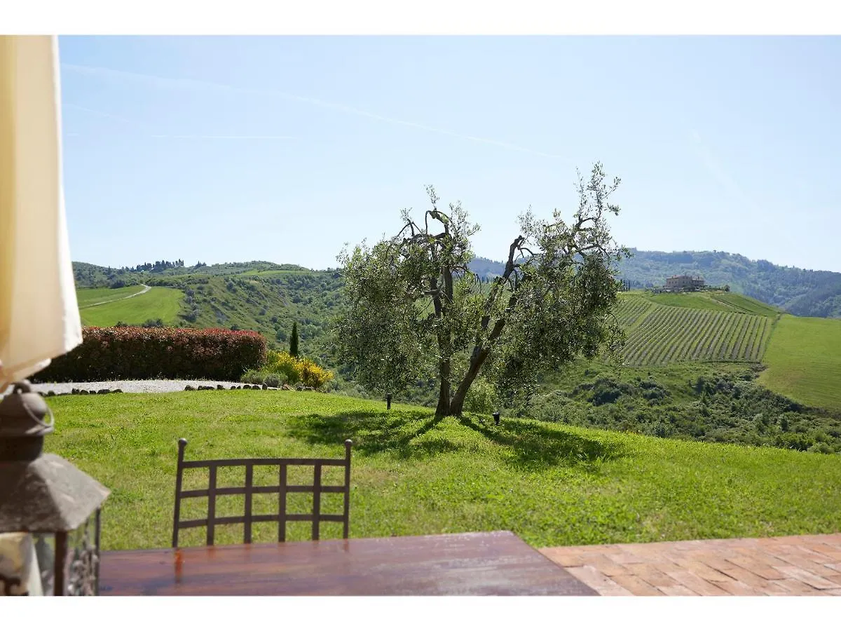 Holiday home Villa Martha Volterra Italy